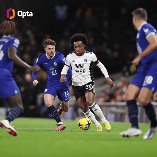 天空体育：埃弗顿3500万+800万镑报价迪布林再次被圣徒拒绝